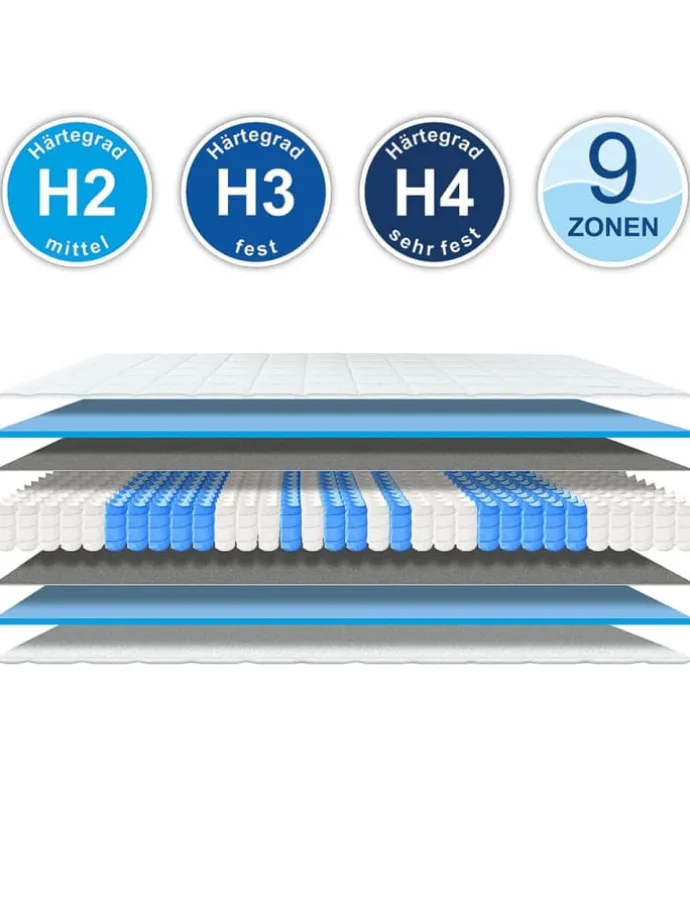 Taschenfederkernmatratze Hamburg in Weiß, Härtegrad 4