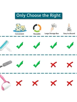 Tierhaarentferner in Blau