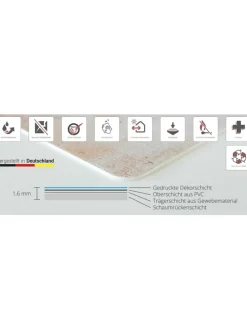 Tischsets I Platzsets abwaschbar - Bistro Schriftzug Retro - aus erstklassigem Vinyl (Kunststoff Ð BPA-frei) - 4 Stück - 44 x 32 cm - rutschfeste Tischdekoration