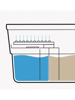 4tlg. Selbstreinigender Drehmopp-Set in Helllgrau