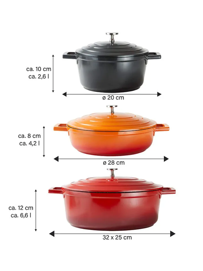 2tlg. Set: Bräter in Schwarz - 2,6 l