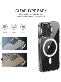 5tlg. Set: Full-Body-Case für iPhone 12 Pro in Transparent