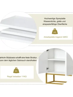 4-türiger griffloser Buffetschrank in Weiß