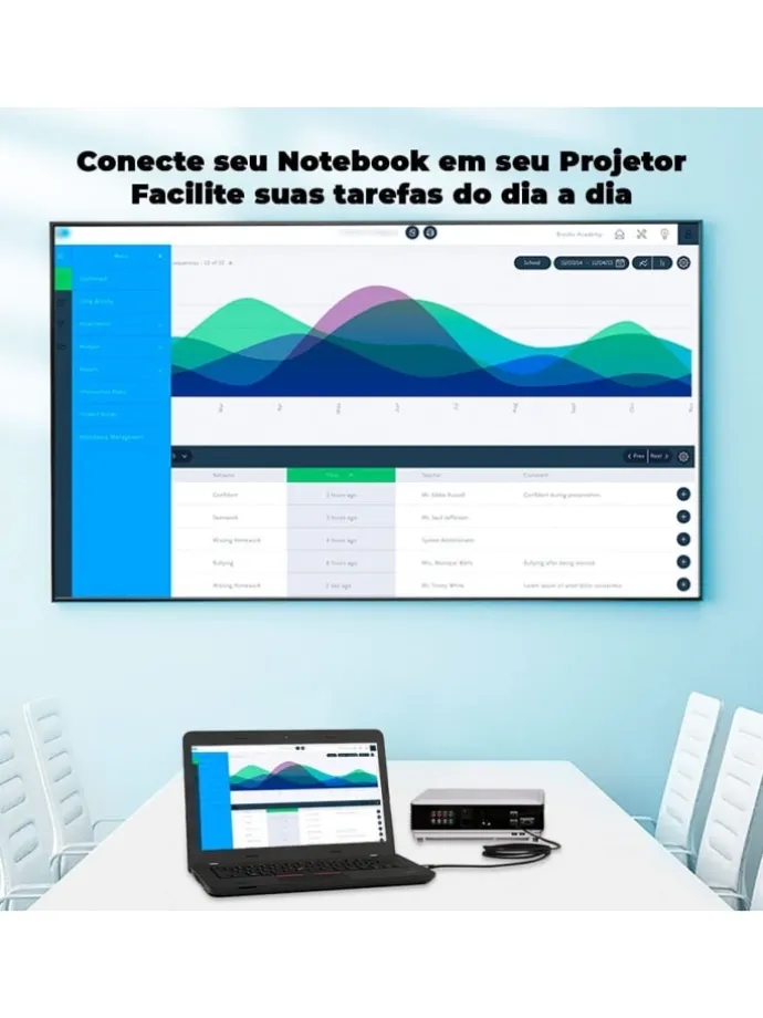 Ultradünnes HDMI-HD-Kabel Videokabel 2 Meter