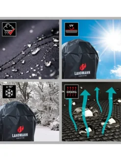 Wetterschutzhaube Premium - 90x70x70cm - schwarz