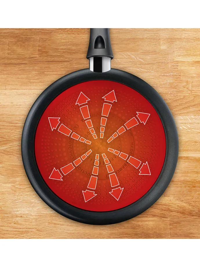 Wokpfanne "Titanium Force" in Schwarz - Ø 28 cm