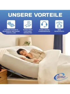 7-Zonen Lattenrost PREMIUM Kopf-Fußteil verstellbar in Natur